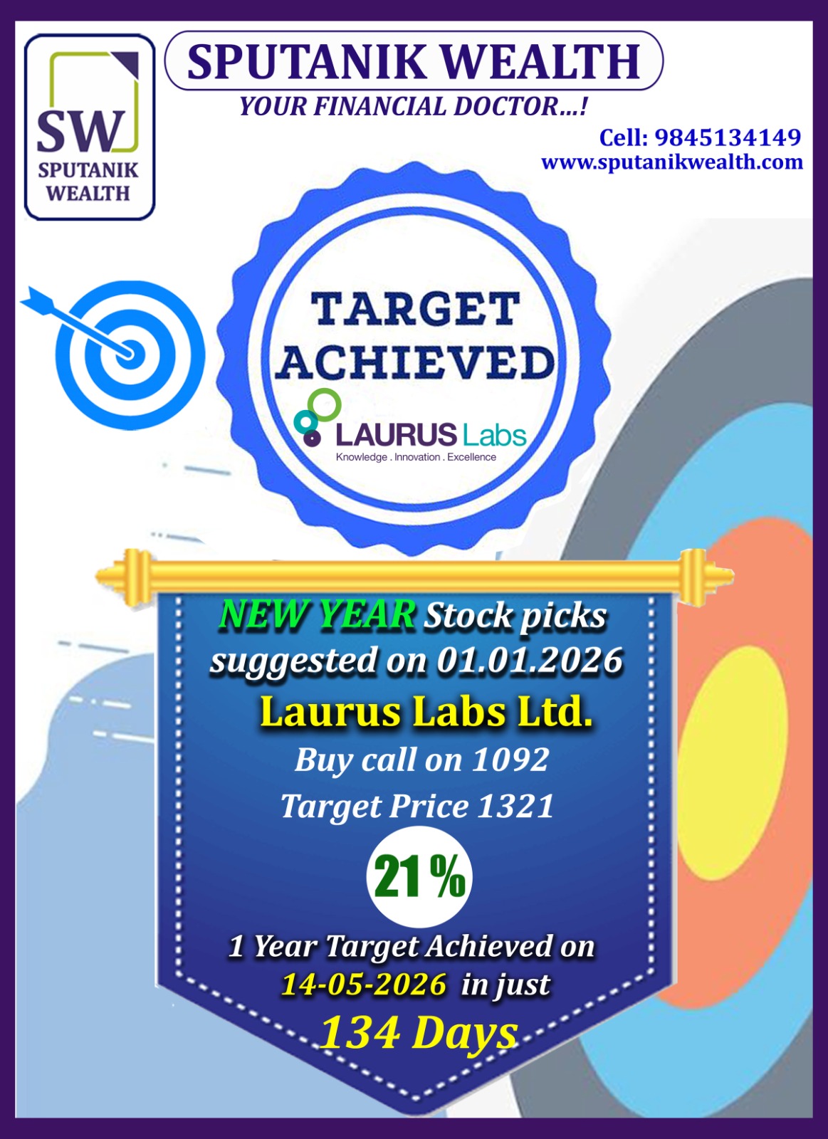 New Year Target Acheived